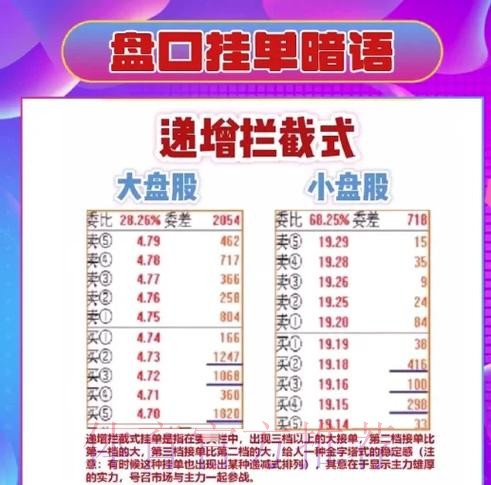 官方推荐: 世界杯盘口软件应用解析